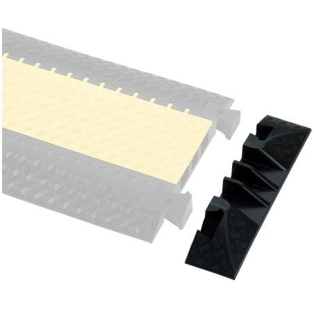 Passages de cables - Defender - 3 End Ramp