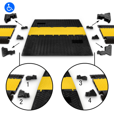 Passages de cables - Defender - 3 2D Adapter Set