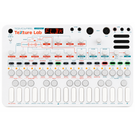 Synthé numériques - Sonicware - LIVEN Texture Lab