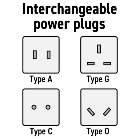 Accessoires claviers et Synthé - Sonicware - LIVEN Power supply