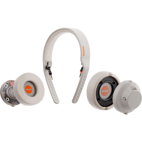 Casques de studio - AIAIAI - TMA-2 Studio Wireless (Blanc)