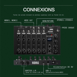 	Consoles analogiques - Korg - NTS-4