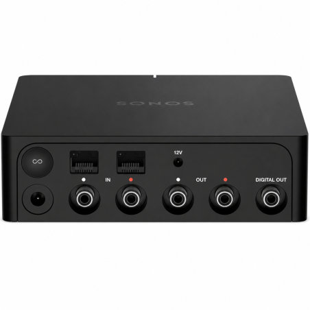 Lecteurs audio réseaux - Sonos - Sonos Port
