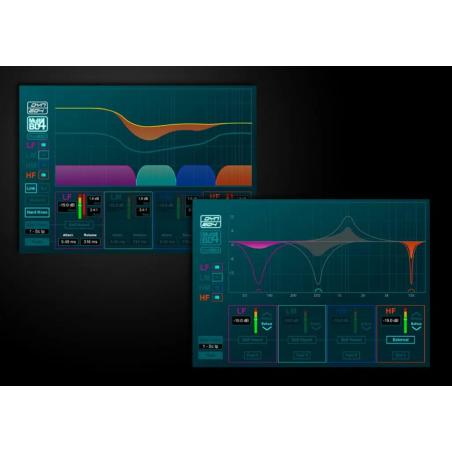 Logiciels Mix - Allen & Heath - AVANTIS-DPACK