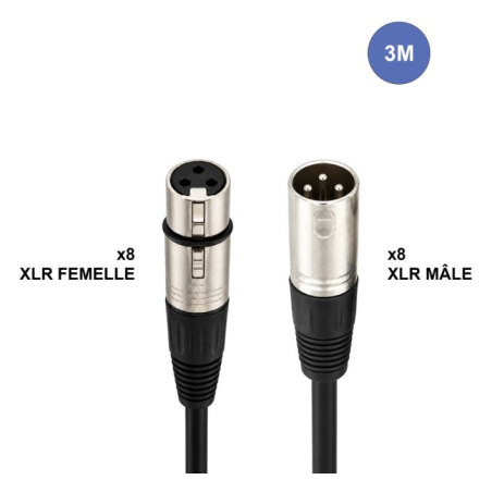Multipaires - Power Acoustics - Accessoires - CAB 2158 (3m)