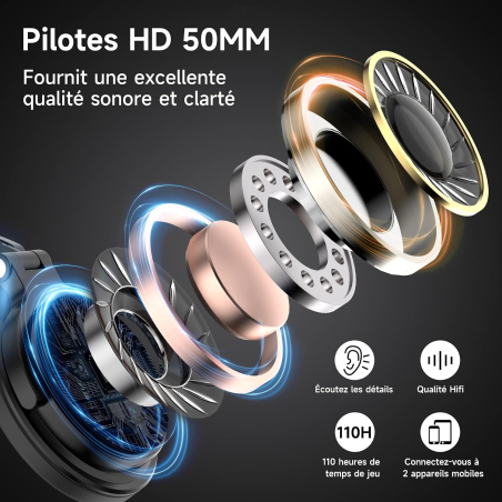 Casques Bluetooth - OneOdio - PRO C