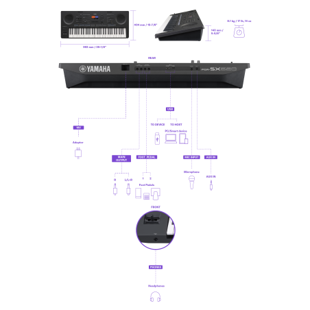 Packs Claviers et Synthé - Yamaha - Pack PSR-SX620 + stand L-7B