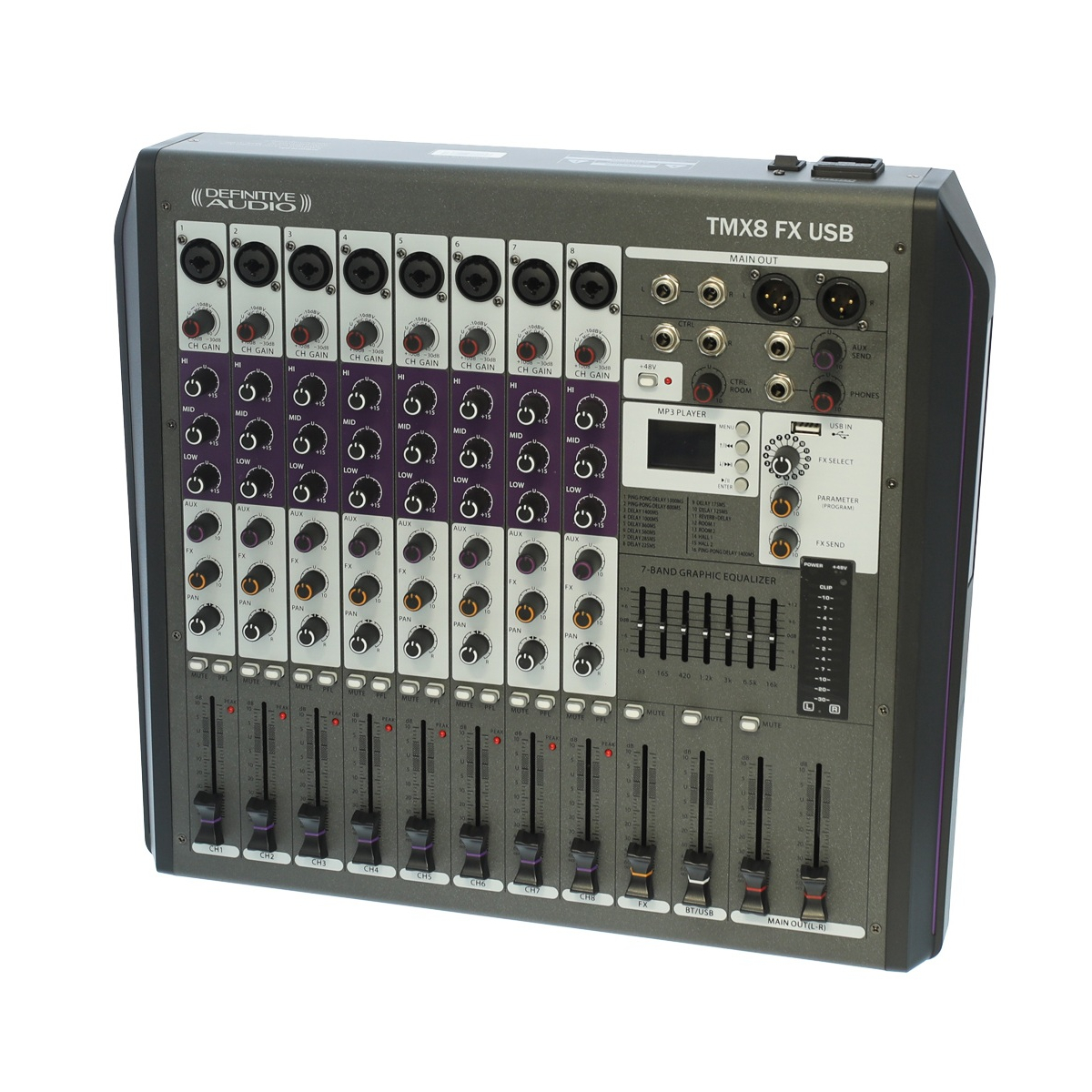 Consoles analogiques - Definitive Audio - TMX8 FX USB
