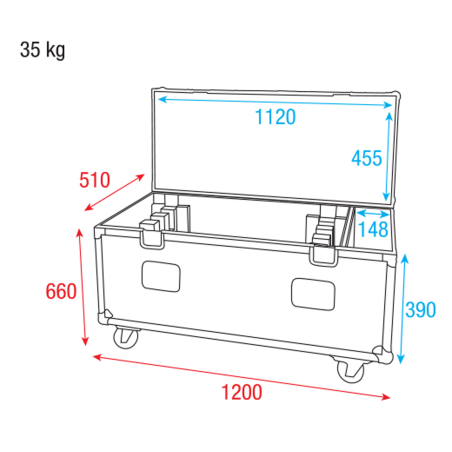 Flight cases éclairage - Showtec - Case pour 8x Pulse Pixel...