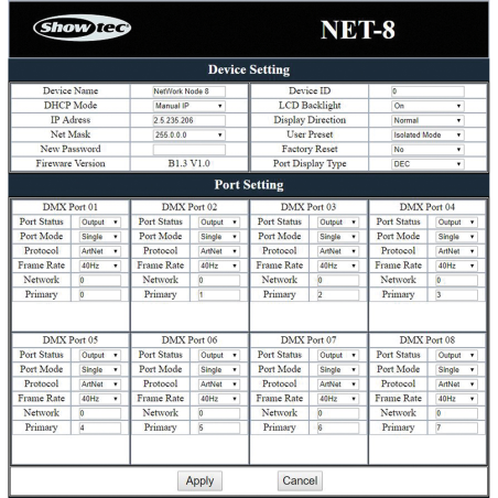 Splitters DMX - Showtec - NET-8/3