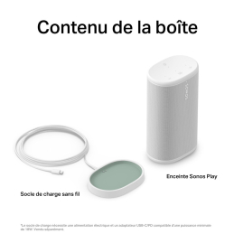 	Enceintes connectées - Sonos - Pack 2x Play (BLANC)