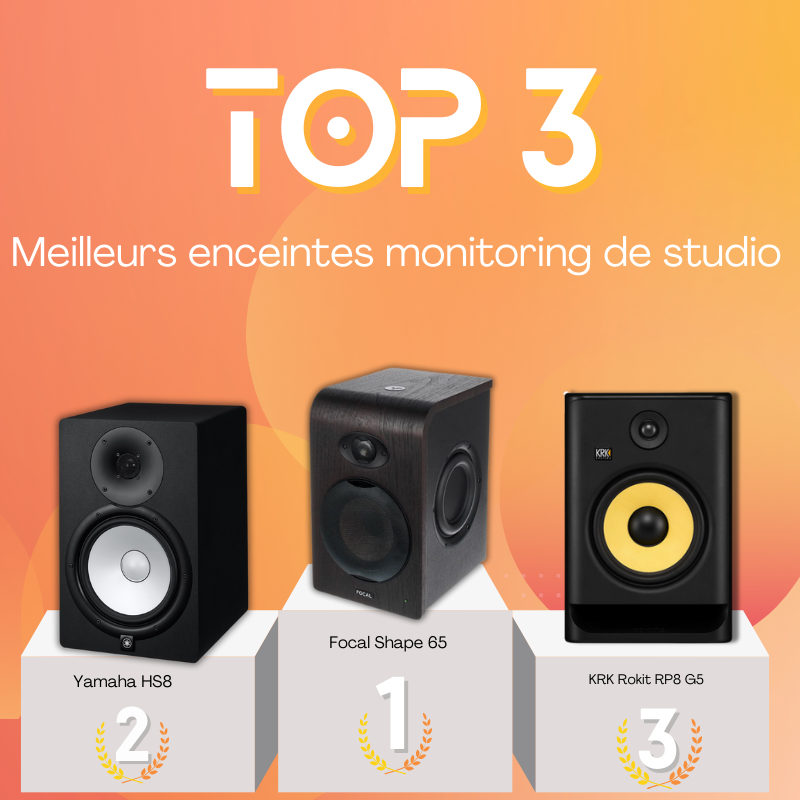 Top 3 des meilleurs enceintes monitoring de studio : Guide d’achat, test, avis, prix et comparatif